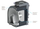 CALDAIA LUNA COMPACT 24 MTN/GPL