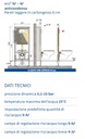 PUCCI ECO MODULO  INC.PULS/BAS 9LT/4LT-ANTICONDENSA