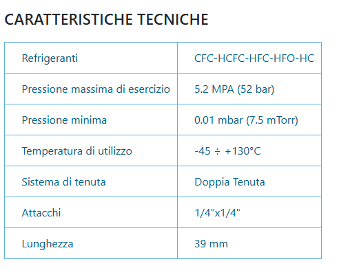 GIUNTO ERMETICO AUTOBLOCCANTI PER TUBI 1/4 x 1/4 