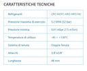 GIUNTO ERMETICO AUTOBLOCCANTI PER TUBI 1/4 x 1/4 