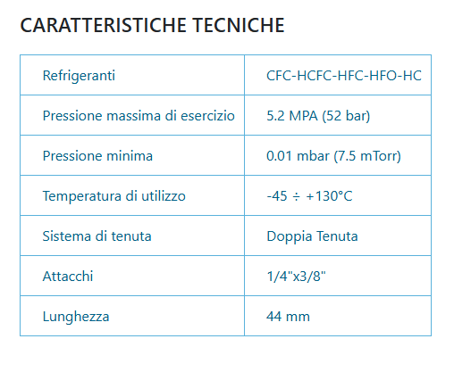 GIUNTO ERMETICO AUTOBLOCCANTI PER TUBI 1/4 x 1/4 