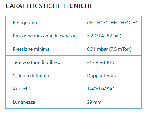 GIUNTO ERMETICO AUTOBLOCCANTI PER TUBI 1/4 x 1/4 