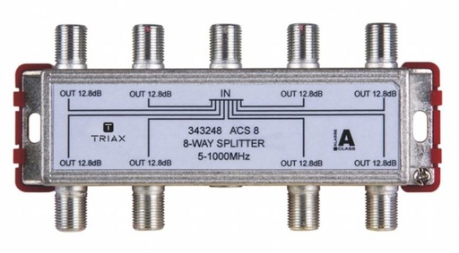 [EGBSDS8] PARTITORE DA INTERNO 8VIE