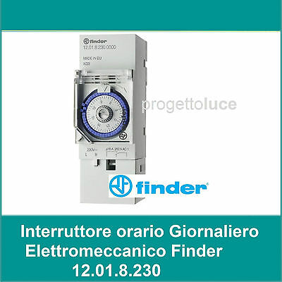 [EFI12018230] INTERR.ORARIO GIORNALIERO MECCAN